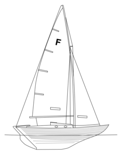 Nordic folkboat drawing.svg