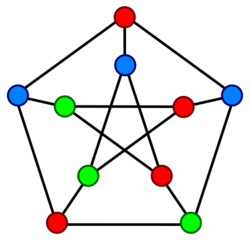 Petersen graph 3-coloring.svg