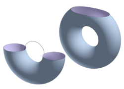 3D-Cylinder with handle and torus with hole.png