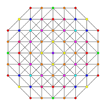 7-simplex t0126 A3.svg