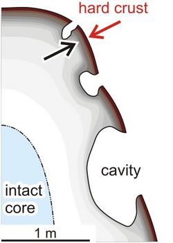 Amotoki CaseHardening 1 Principle En.jpg