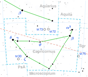 File:Capricornus constellation map.svg