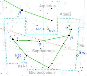 LP 816-60 is located in the constellation Capricornus