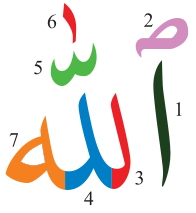 File:Component letters in Allah.svg