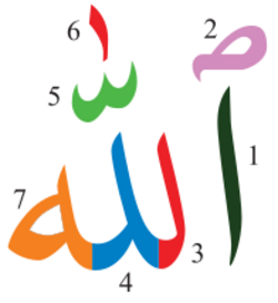 Component letters in Allah.svg