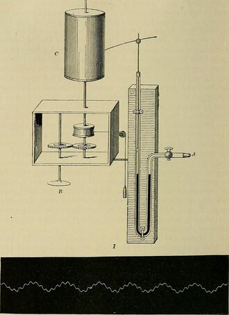 General physiology; an outline of the science of life (1899) (14779699911).jpg