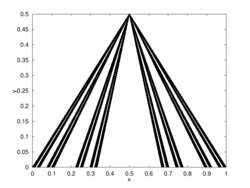 Kuratowski fan.svg