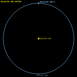 Orbit UScoCTIO 108 b.png