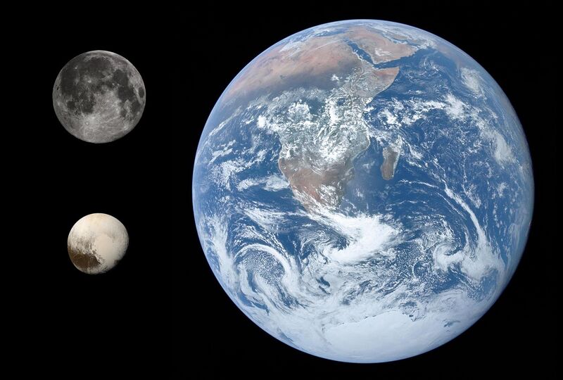 File:Pluto, Earth & Moon size comparison.jpg