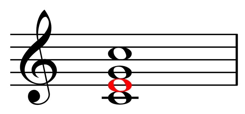 File:Third of a major chord on C.png