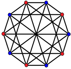 Complex polygon 2-4-5-bipartite graph.png