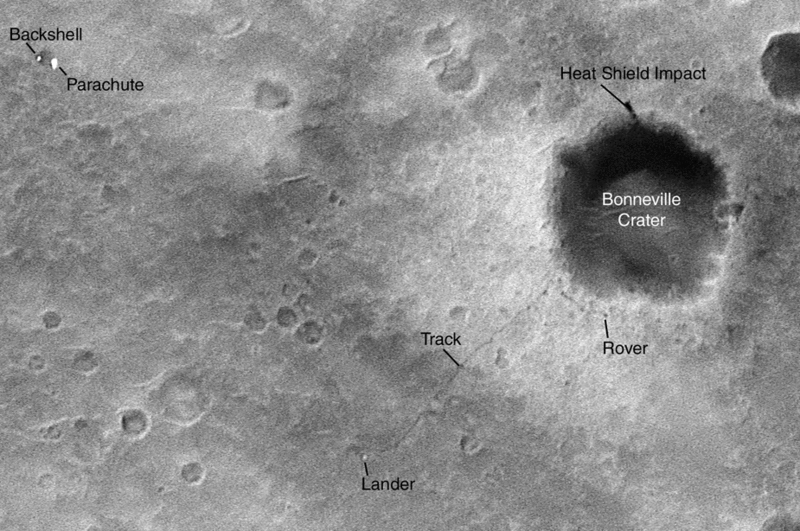 File:Cratere Bonneville Rover Spirit.gif