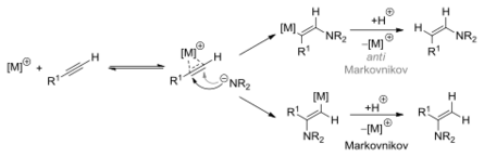 General scheme of a catalysed alkyne hydroamination.svg