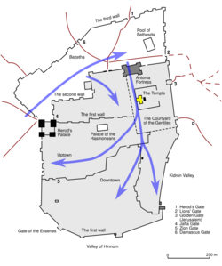 Siege of Jerusalem (70 CE)-en.svg