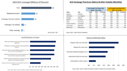 ACA Panel Chart v1.png