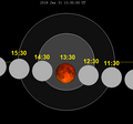 Thumbnail for version as of 03:10, 5 October 2022