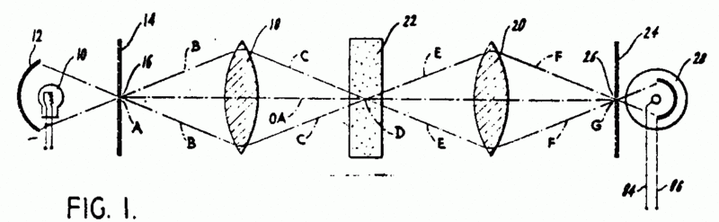 File:Minski-confocal-patent-figure1.gif