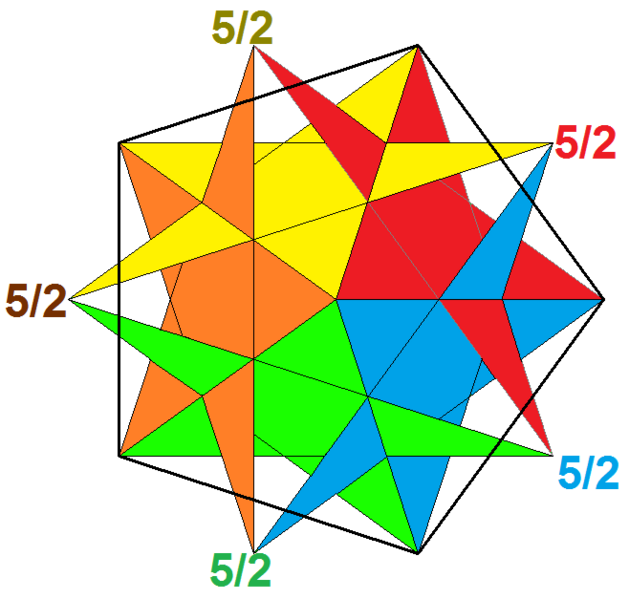 File:Small stellated dodecahedron vertfig.png