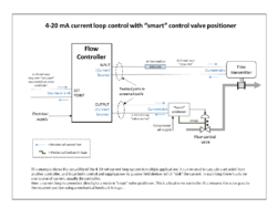 Smart current loop positioner.png