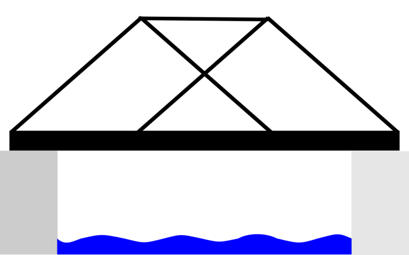 File:TrussBridge-diagram.svg