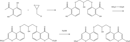 Cromoglicic acid synthesis.