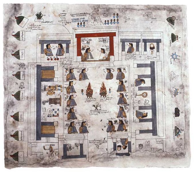 File:Nezahualcoyotl Palace Codex Quinatzin.jpg