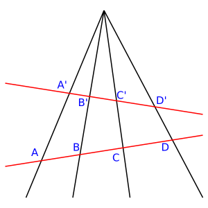 File:Projection geometry.svg