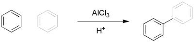 The Scholl reaction