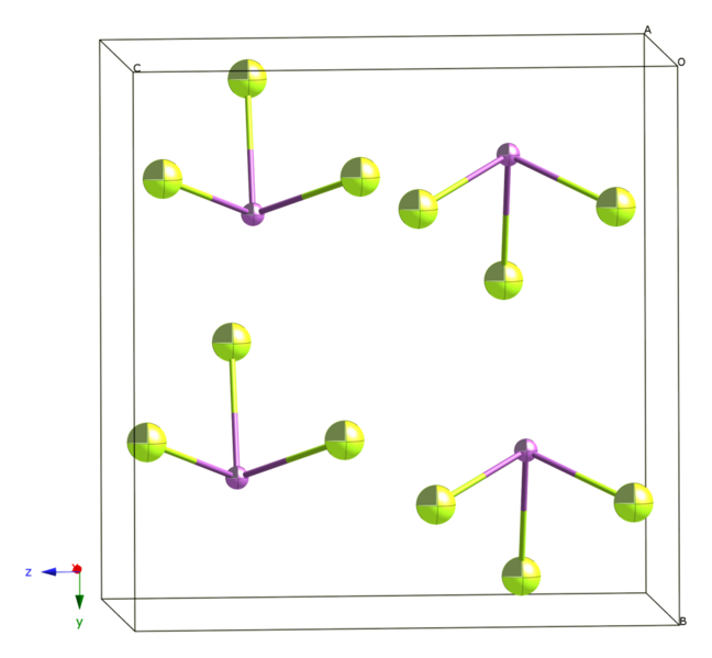 File:Antimony-trifluoride-unit-cell-1970-CM-3D-ellipsoids.png