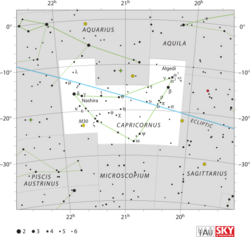 Capricornus IAU.svg