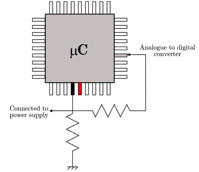 File:Detection Power Supply Fluctuation.png