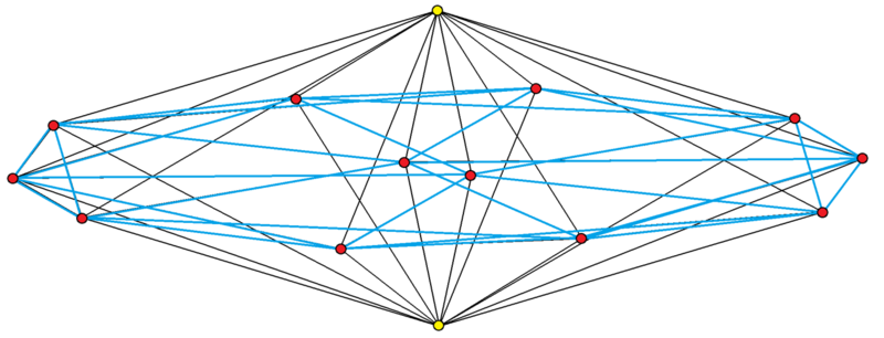 File:Icosahedral bipyramid-ortho.png