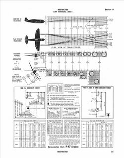 P-47 gun harmonization 1945 page 35.jpg