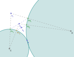 Projections onto convex avg sets circles.svg