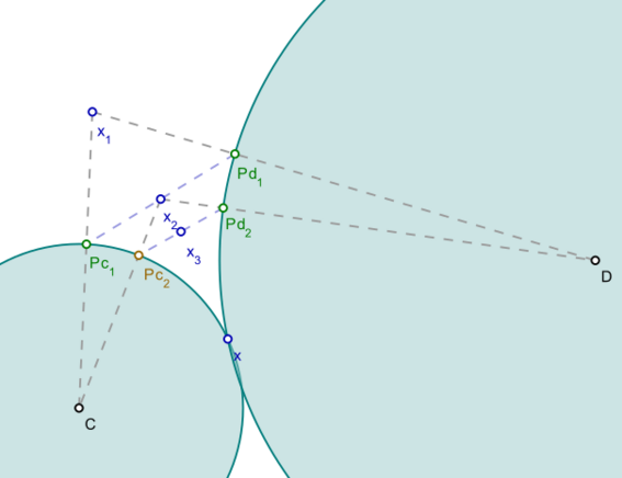 File:Projections onto convex avg sets circles.svg