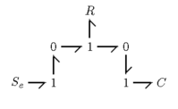 Simple-RC-Circuit-bond-graph-2.png