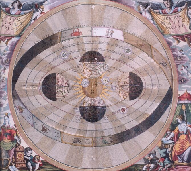 File:1660 engraving Scenographia Systematis Copernicani.jpg