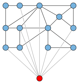 File:Apex graph.svg