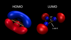 B3+ HOMO and LUMO.png