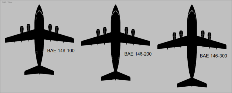 File:BAe 146 variants top-view silhouettes.png