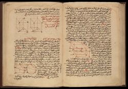 Illustrated Opening. Arabic Translation of Euclid's Elementa (CBL Ar 3035, ff.105b-106a).jpg