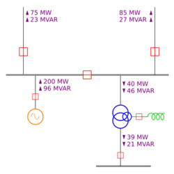 One-line diagram.svg