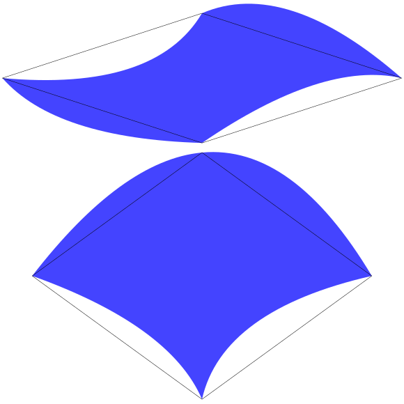 File:Penrose Rhombuses with Parabolic Edges.svg