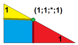 Symmetrohedron domain 1-1-0-1.png