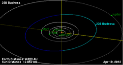 Орбита астероида 338.png