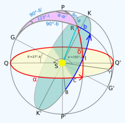 Третий астрономический треугольник.svg