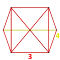 2-4 duoantiprism vertex figure.png
