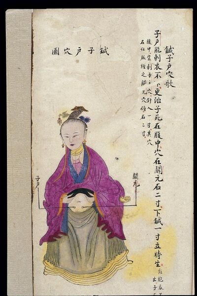 File:C19 Chinese MS moxibustion point chart; Cervix point Wellcome L0039501.jpg