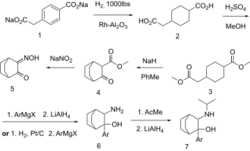 Cilobamine synthesis.svg