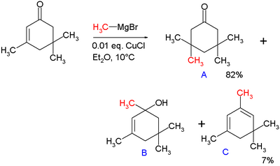 Addition of methylmagnesium bromide to isophorone.[10]